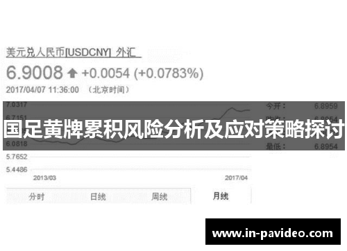 国足黄牌累积风险分析及应对策略探讨
