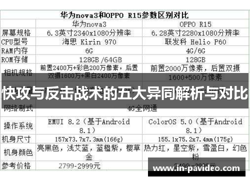 快攻与反击战术的五大异同解析与对比