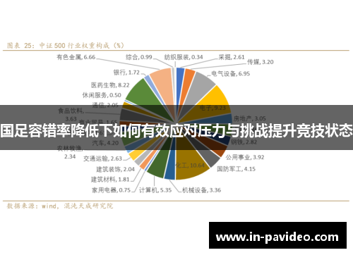 国足容错率降低下如何有效应对压力与挑战提升竞技状态
