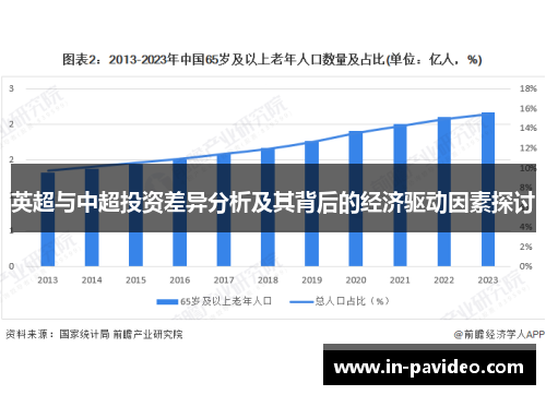 英超与中超投资差异分析及其背后的经济驱动因素探讨