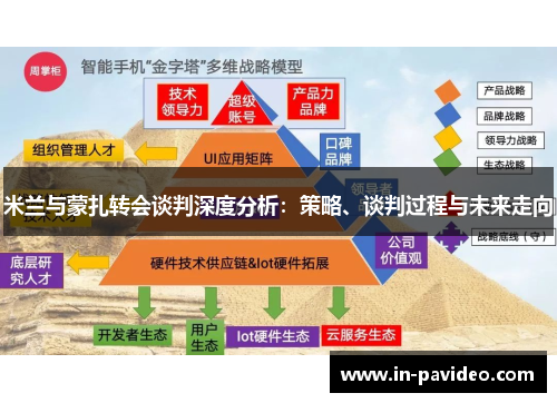 米兰与蒙扎转会谈判深度分析：策略、谈判过程与未来走向