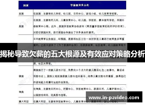 揭秘导致欠薪的五大根源及有效应对策略分析