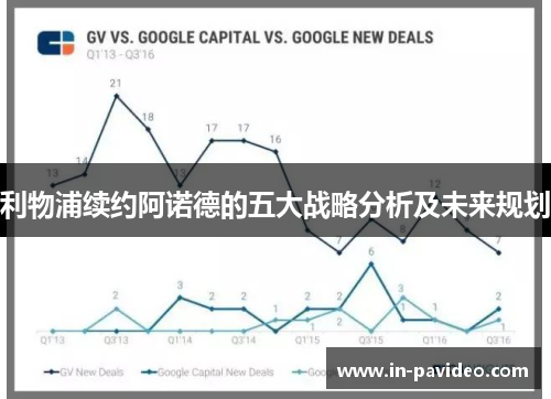 利物浦续约阿诺德的五大战略分析及未来规划