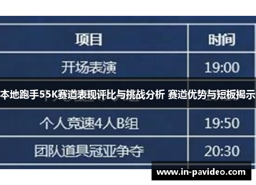 本地跑手55K赛道表现评比与挑战分析 赛道优势与短板揭示
