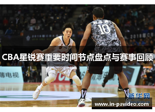 CBA星锐赛重要时间节点盘点与赛事回顾