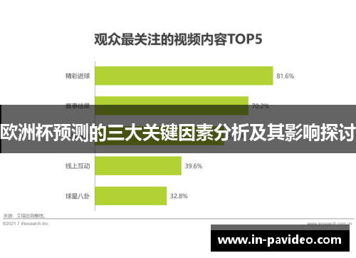 欧洲杯预测的三大关键因素分析及其影响探讨