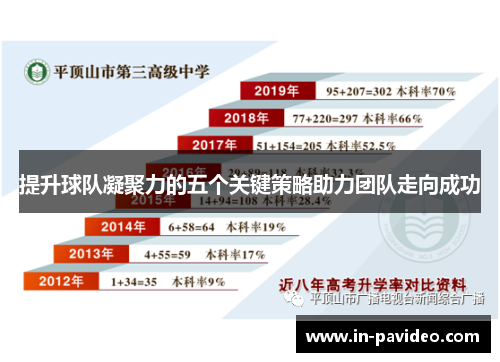 提升球队凝聚力的五个关键策略助力团队走向成功