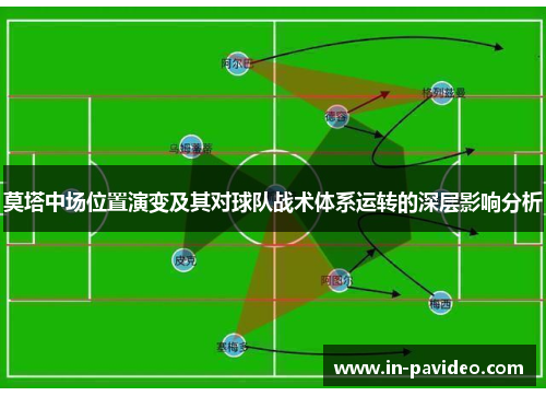 莫塔中场位置演变及其对球队战术体系运转的深层影响分析