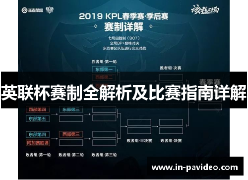 英联杯赛制全解析及比赛指南详解