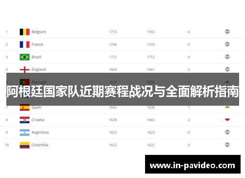 阿根廷国家队近期赛程战况与全面解析指南