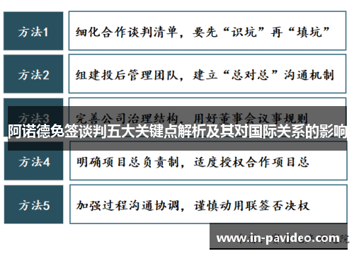 阿诺德免签谈判五大关键点解析及其对国际关系的影响