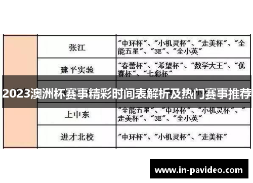 2023澳洲杯赛事精彩时间表解析及热门赛事推荐
