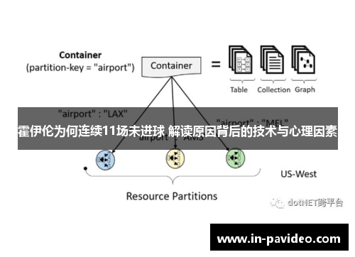 霍伊伦为何连续11场未进球 解读原因背后的技术与心理因素