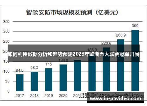 如何利用数据分析和趋势预测2023年欧洲五大联赛冠军归属