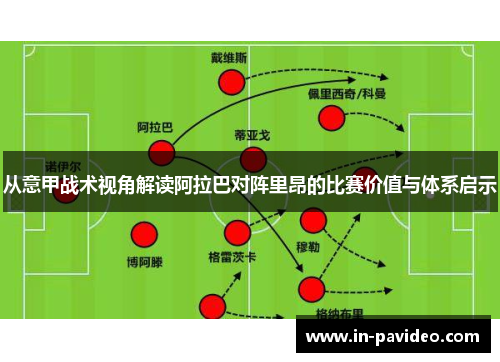 从意甲战术视角解读阿拉巴对阵里昂的比赛价值与体系启示