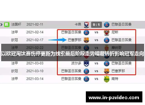 以欧冠淘汰赛伤停更新为线索最后阶段走势暗藏转折影响冠军走向
